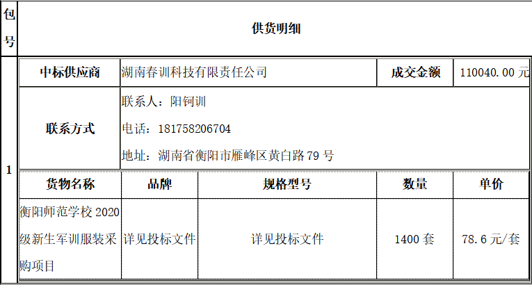 衡陽師范學(xué)校2020級新生軍訓(xùn)服裝采購項(xiàng)目中標(biāo)（成交）公告