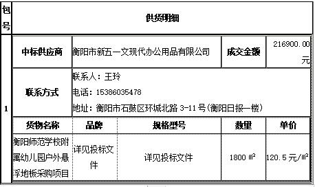 衡陽師范學(xué)校附屬幼兒園戶外懸浮地板采購項目中標（成交）公告