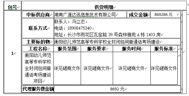 衡陽幼兒師范高等專科學(xué)校全封閉包間普通話考場建設(shè)項目中標(biāo)（成交）公告