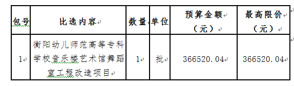 衡陽幼兒師范高等?？茖W(xué)校音樂樓藝術(shù)館舞蹈室工程改造項(xiàng)目比選公告