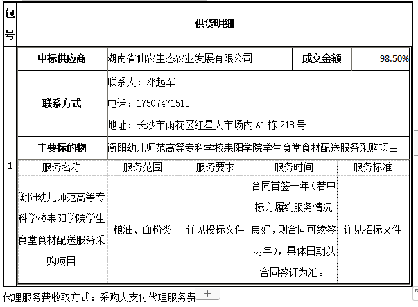 衡陽幼兒師范高等?？茖W校耒陽學院學生食堂食材配送服務采購項目中標公告