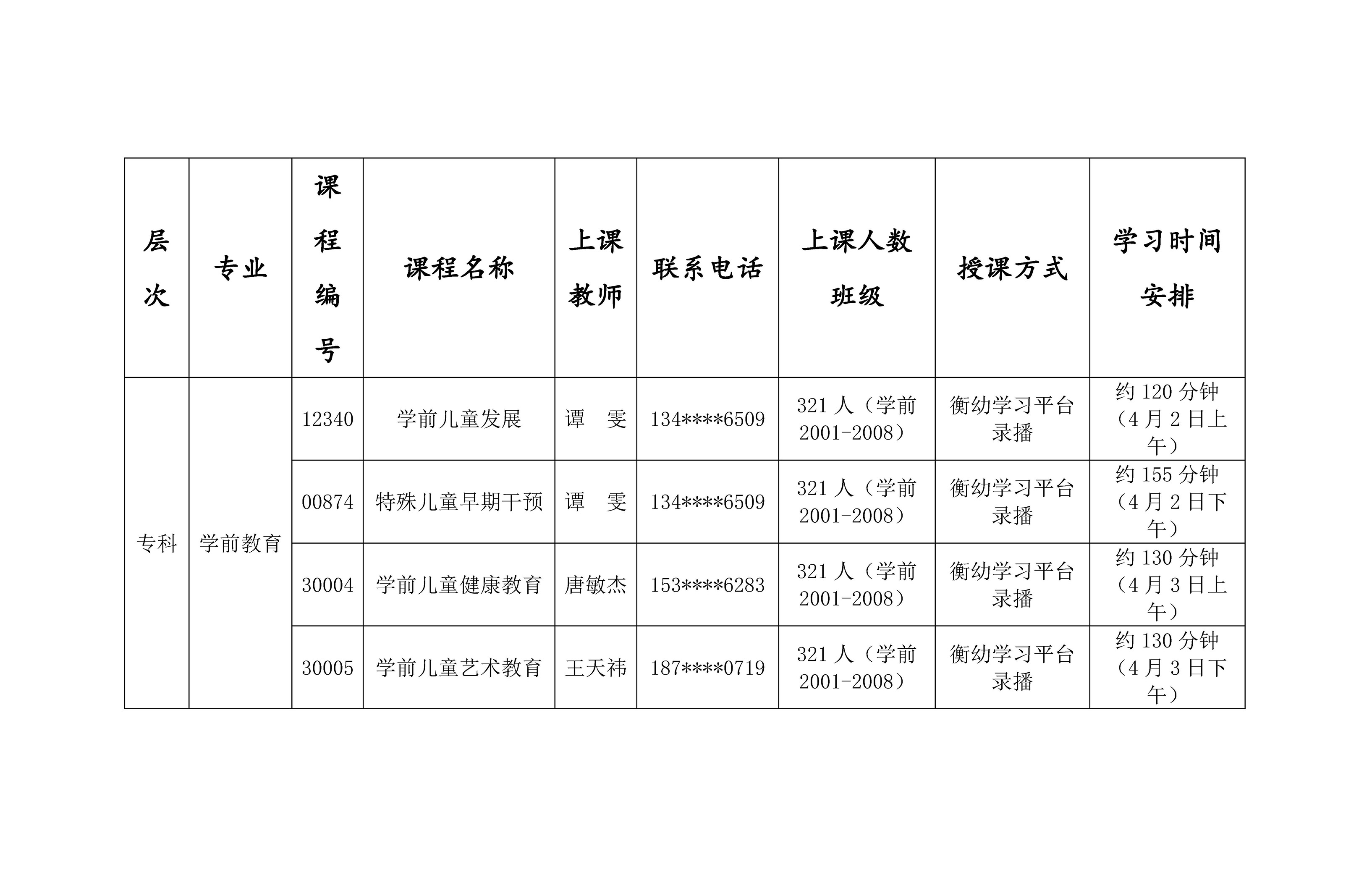 自考202204考期學(xué)前教育?？拼v安排表