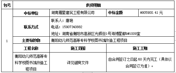 衡陽幼兒師范高等專科學校圖書館改造工程項目 競爭性磋商中標結果公告