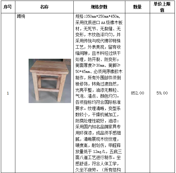 衡陽幼兒師范高等?？茖W校學生宿舍條桌、凳子采購項目 競爭性談判公告