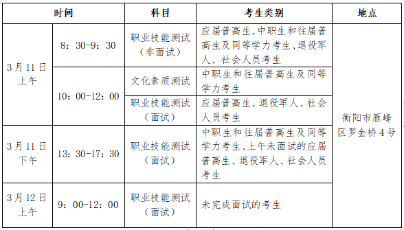 衡陽(yáng)幼兒師范高等?？茖W(xué)校 2023年單獨(dú)招生考試答疑