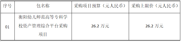 衡陽(yáng)幼兒師范高等?？茖W(xué)校資產(chǎn)管理綜合平臺(tái)采購(gòu)項(xiàng)目競(jìng)爭(zhēng)性磋商成交公告