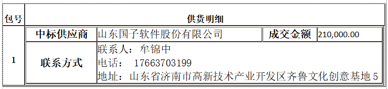 衡陽幼兒師范高等專科學(xué)校資產(chǎn)管理綜合平臺采購項目競爭性磋商成交公告