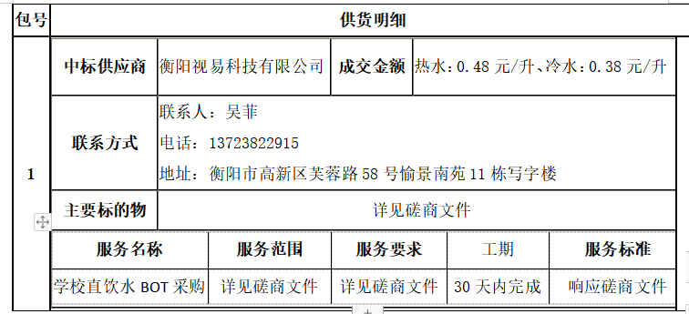 衡陽(yáng)幼兒師范高等專科學(xué)校直飲水BOT采購(gòu)項(xiàng)目成交公告